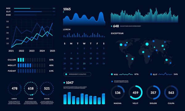 Project — dashboard